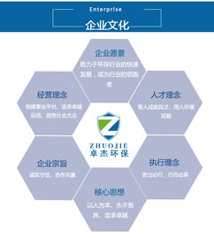 鶴壁全封閉洗車(chē)機(jī) 鶴壁哪家全封閉洗車(chē)機(jī)好